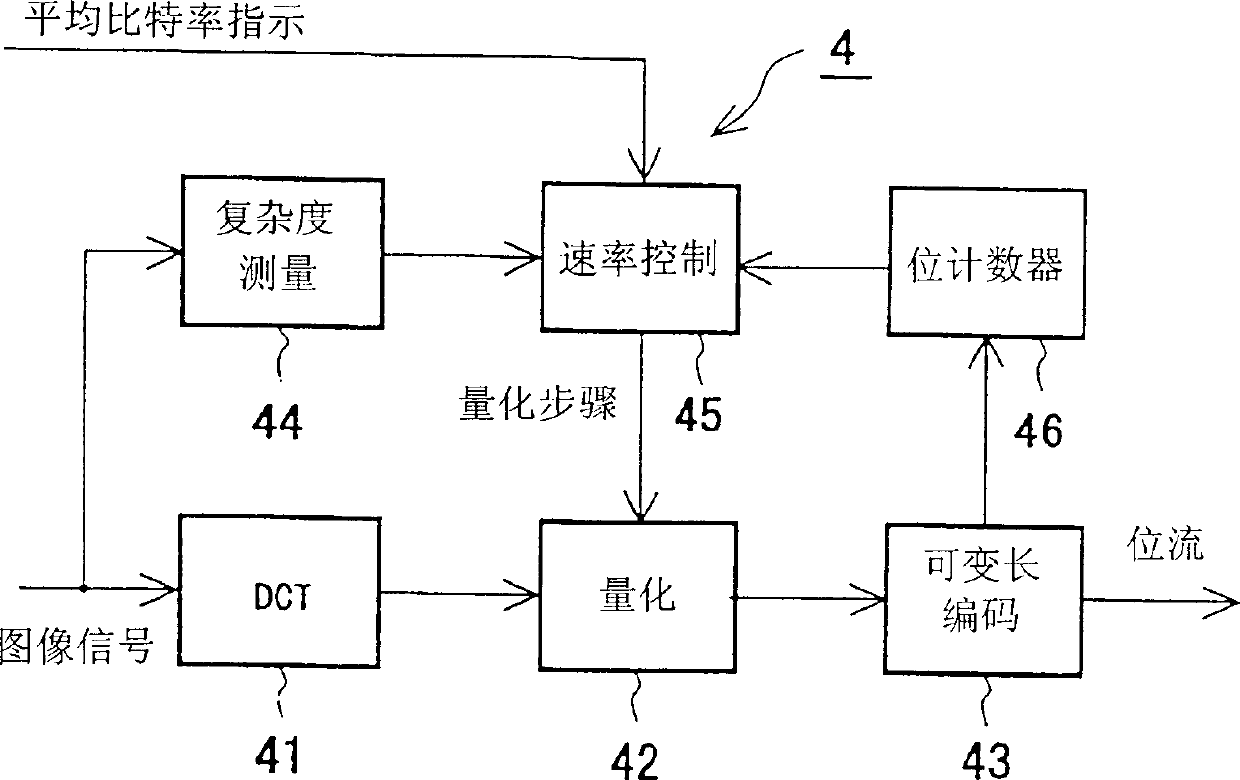 Information signal recording device and its reproduction device