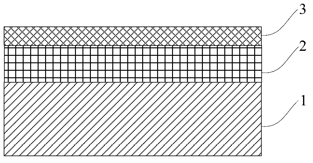 Method for preparing direct band-gap germanium thin film