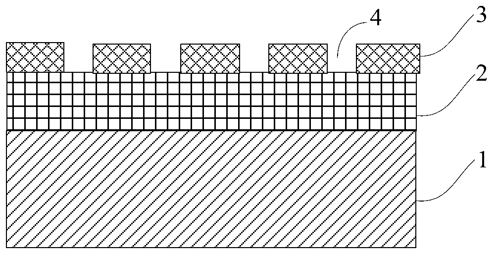 Method for preparing direct band-gap germanium thin film