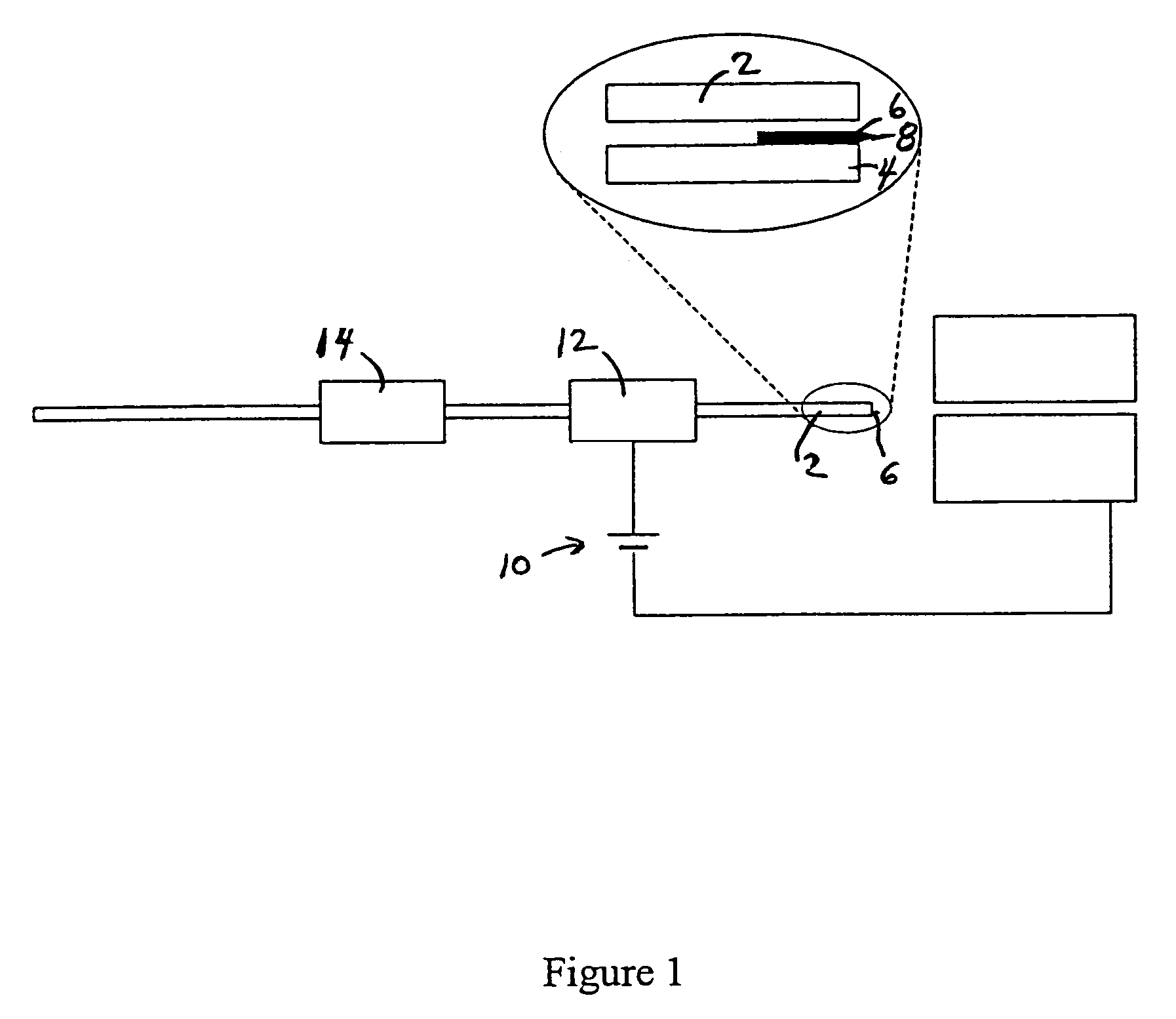 Electrospray ionization using pointed fibers