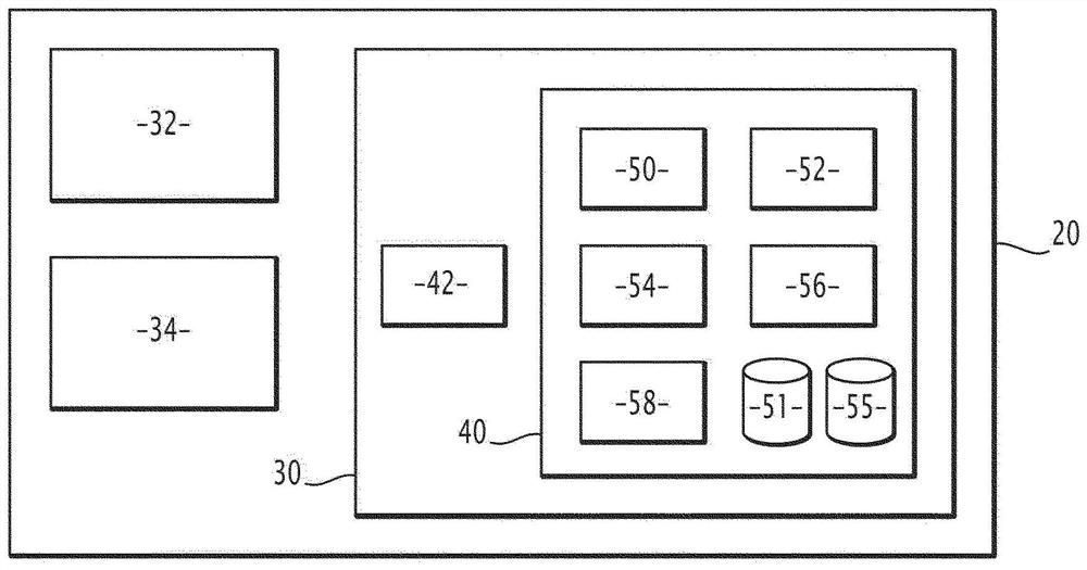 Method and electronic system for predicting at least one fitness value of protein, related computer program product