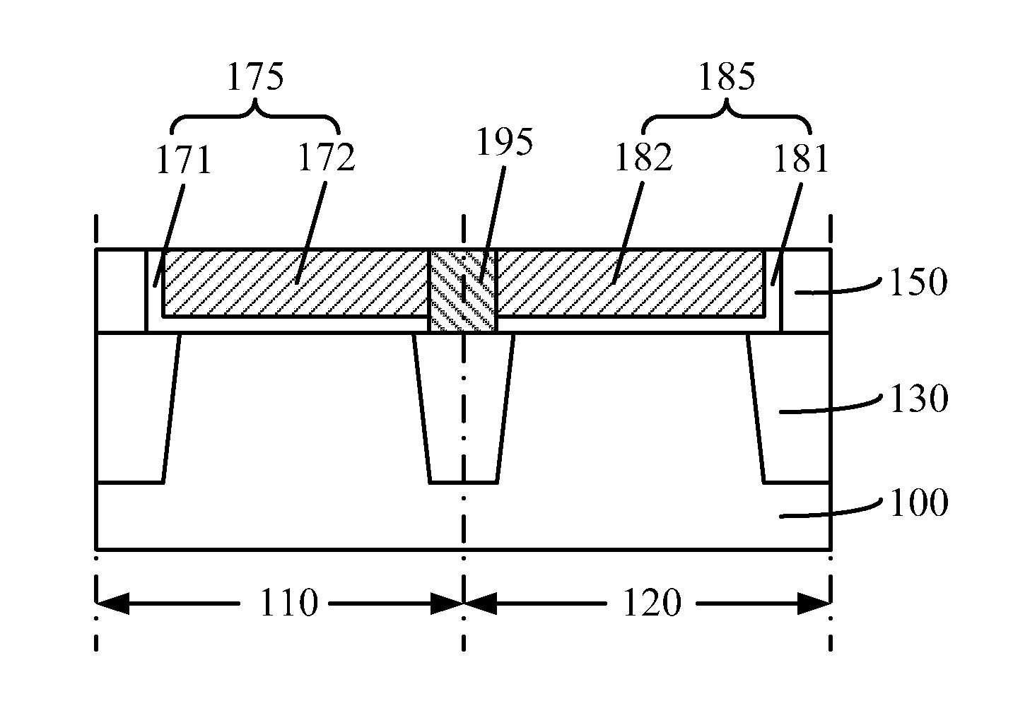 Semiconductor structure having common gate and fabrication method thereof