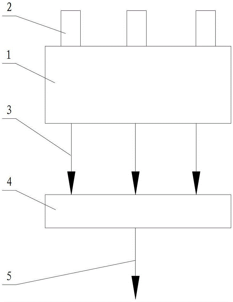 An underwater magnetic sensor