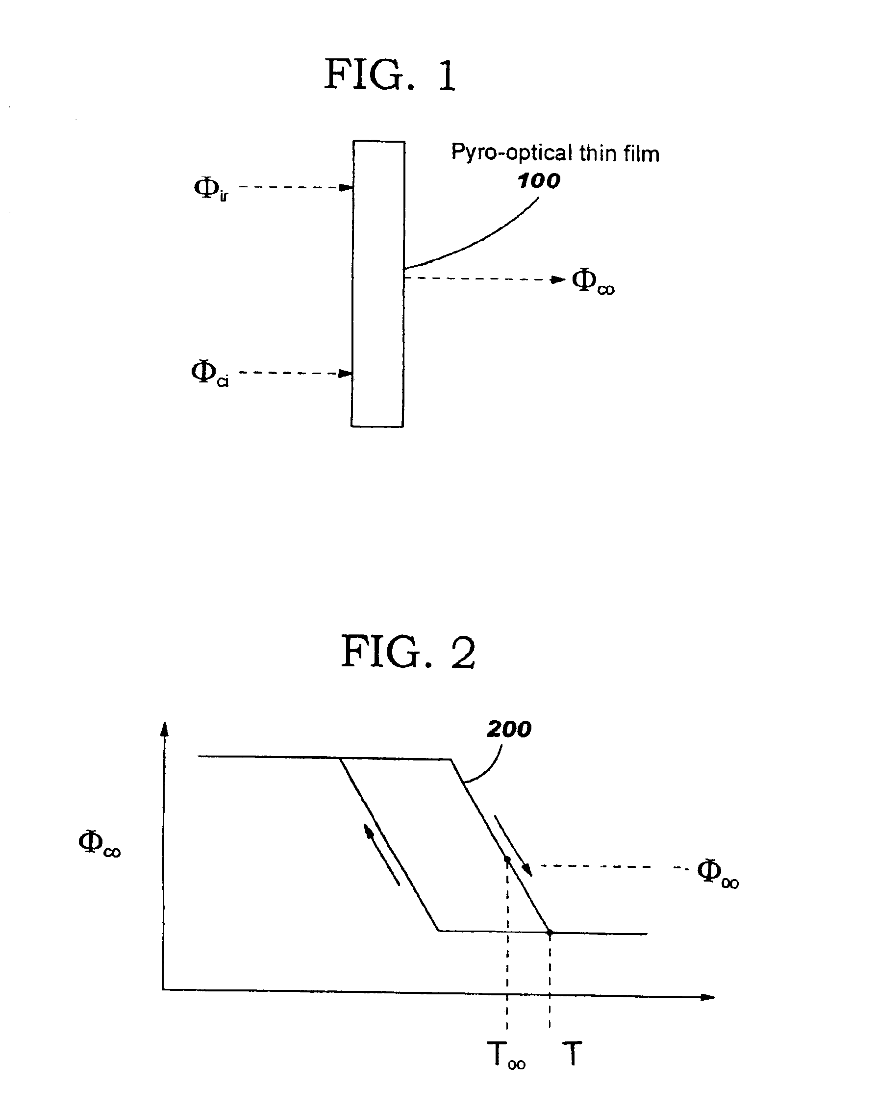 Radiation sensor with photo-thermal gain