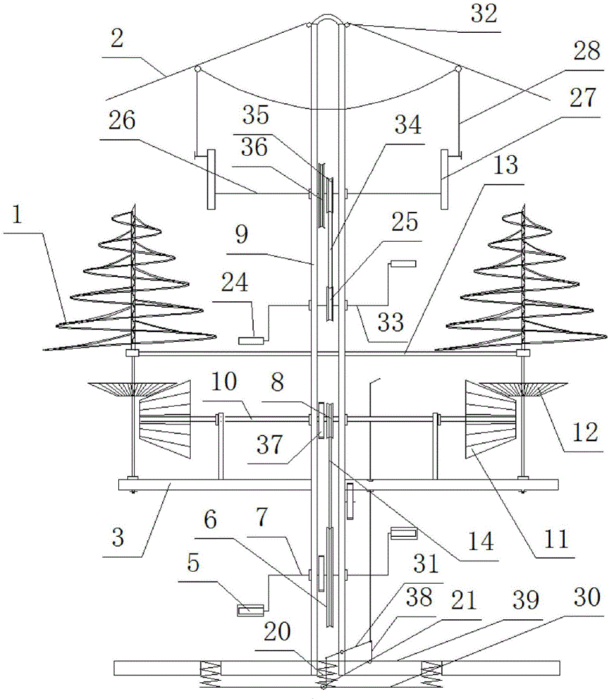 pedal spacecraft