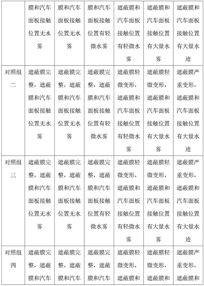 Waterproof shielding protection film for spraying and processing technology thereof