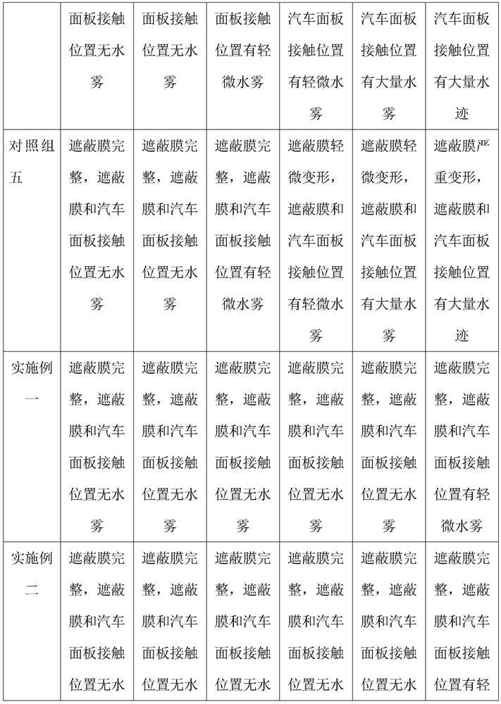 Waterproof shielding protection film for spraying and processing technology thereof