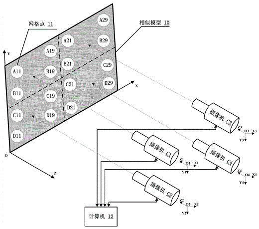 Measuring system and method for similar model displacement field based on grid lattice