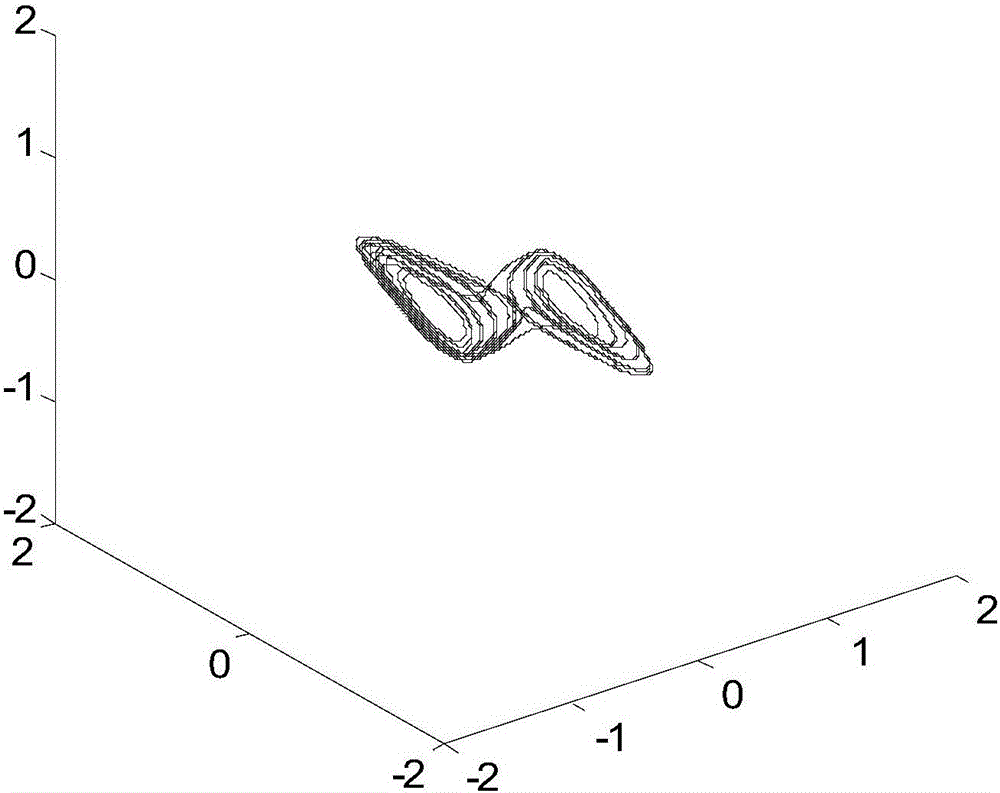 Method for random lag synchronization between coupling networks in noisy environment