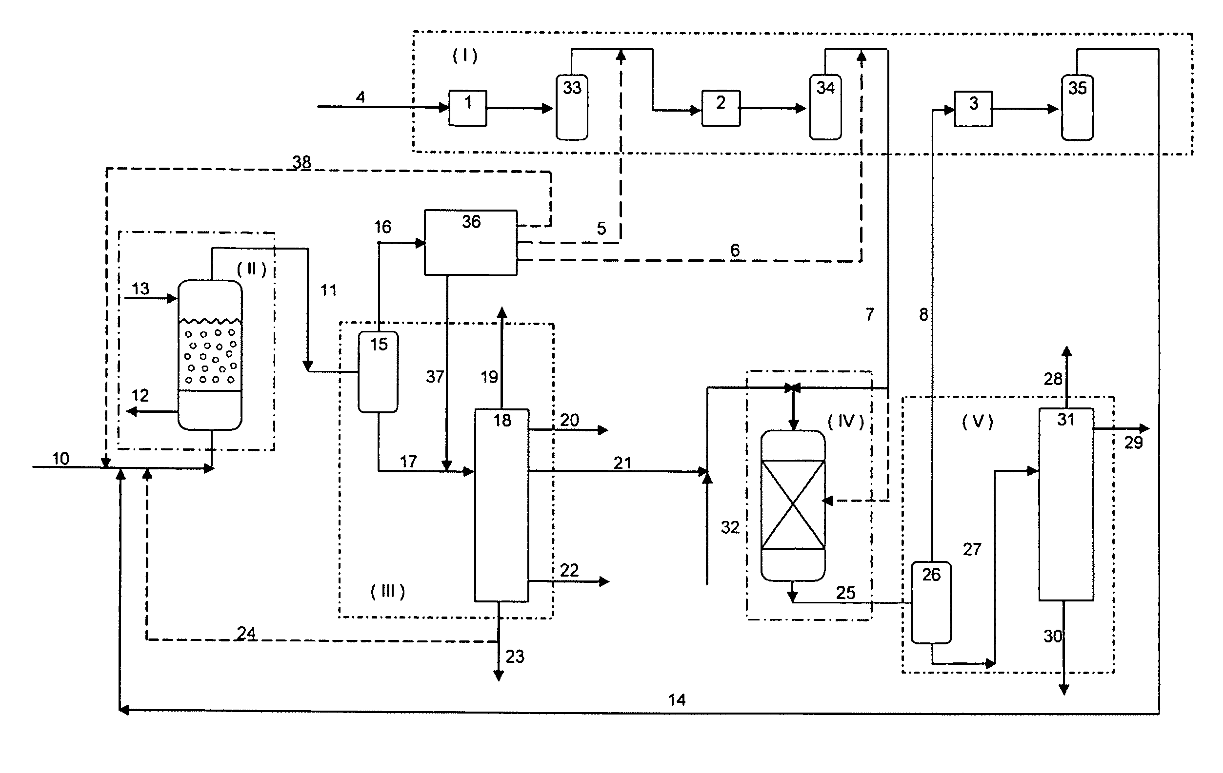 Process and installation for conversion of heavy petroleum fractions in a boiling bed with integrated production of middle distillates with a very low sulfur content