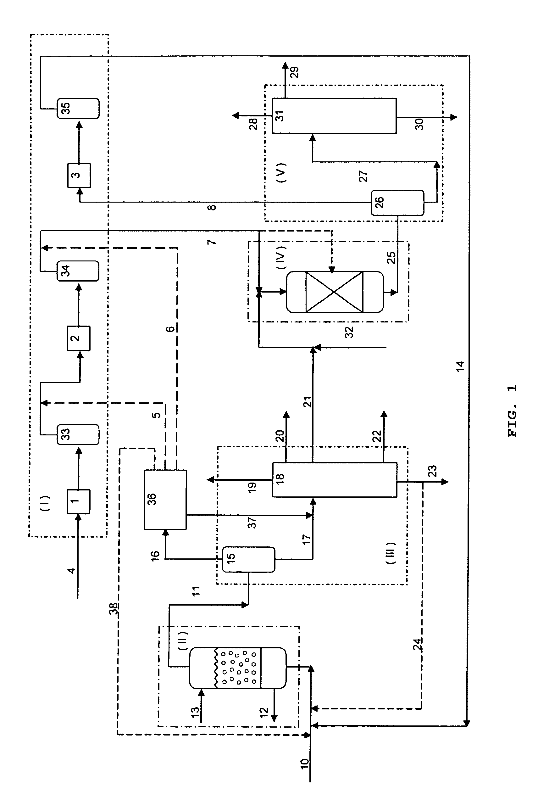 Process and installation for conversion of heavy petroleum fractions in a boiling bed with integrated production of middle distillates with a very low sulfur content