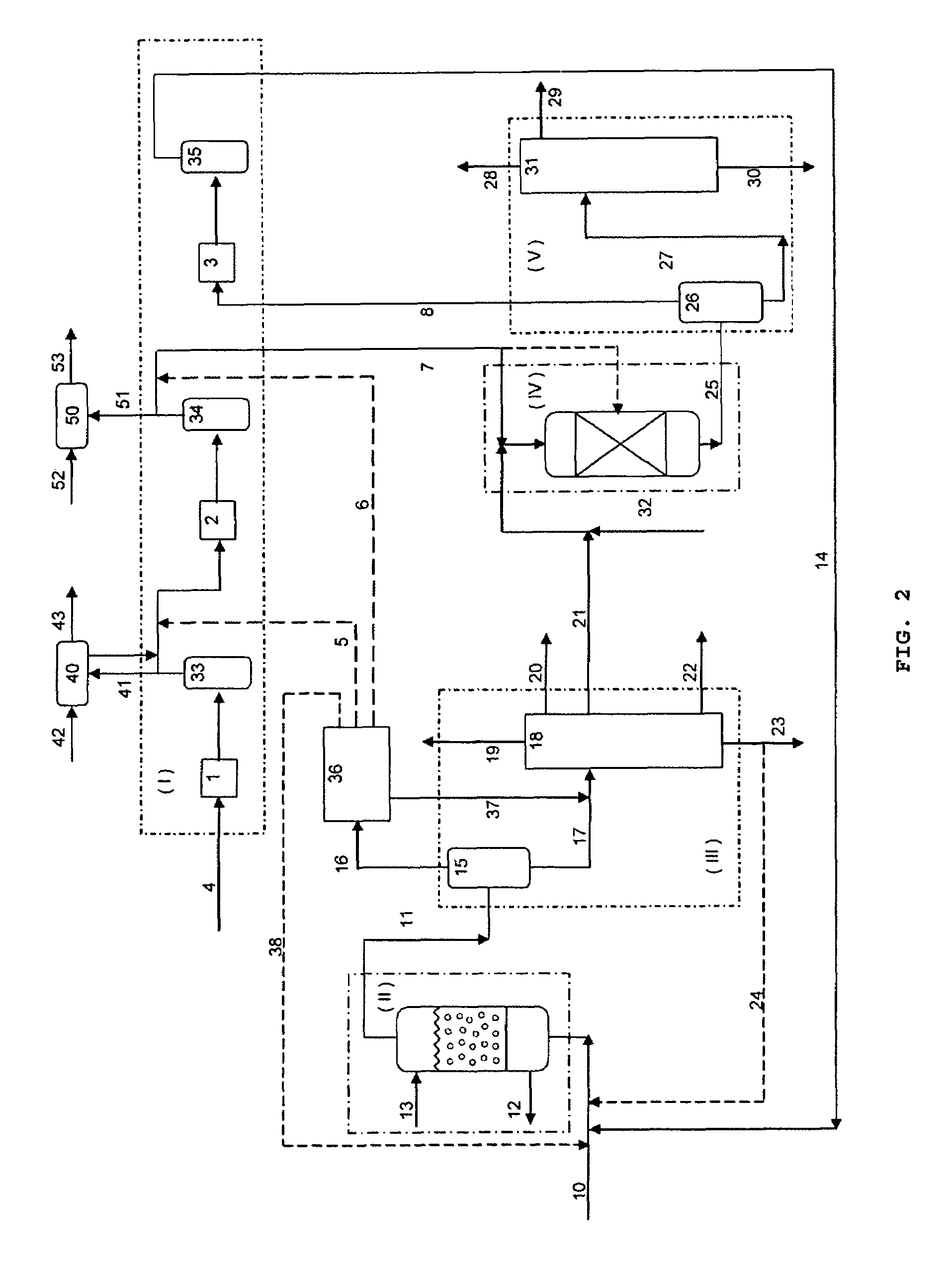 Process and installation for conversion of heavy petroleum fractions in a boiling bed with integrated production of middle distillates with a very low sulfur content