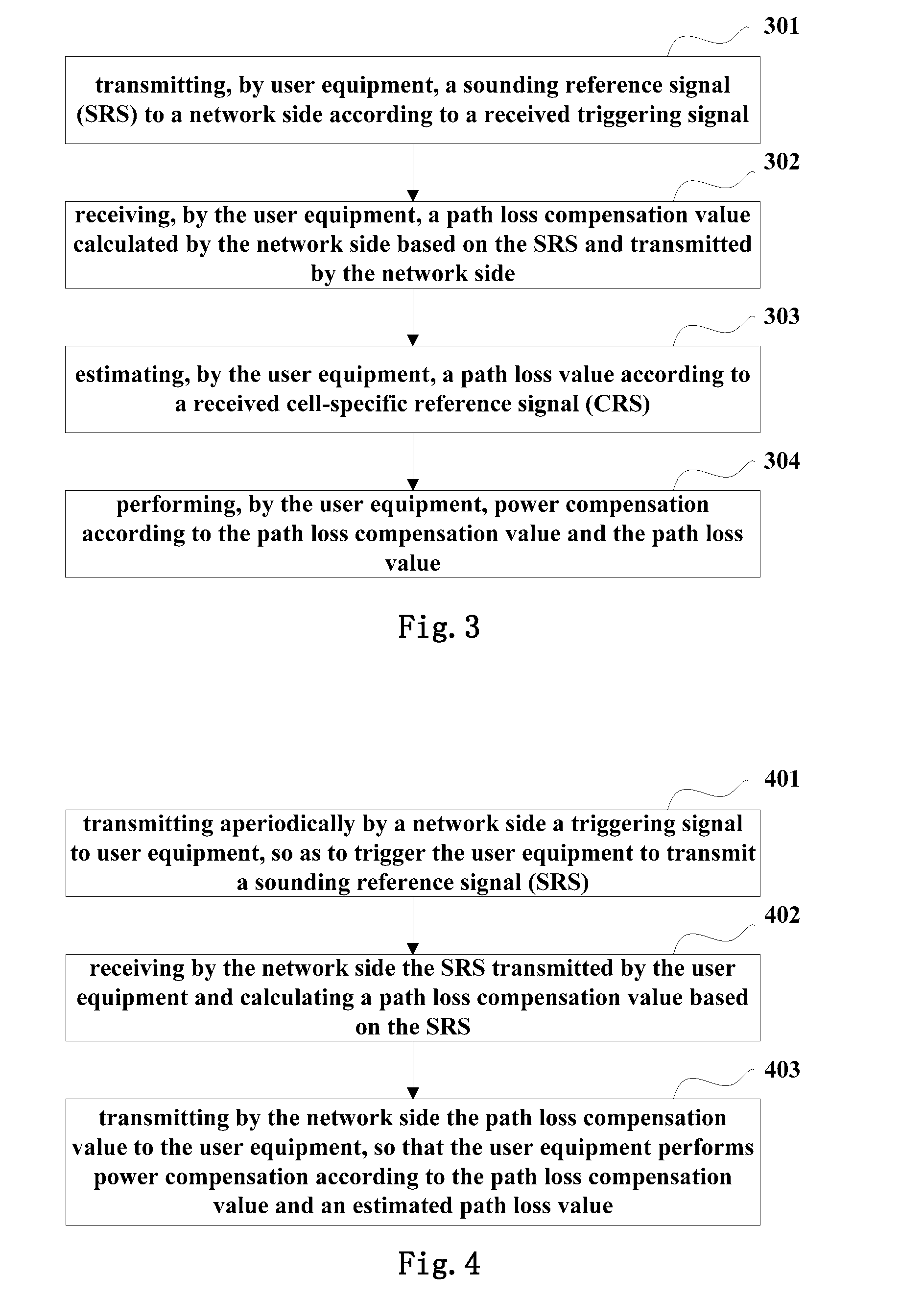 Method and apparatus for uplink power control