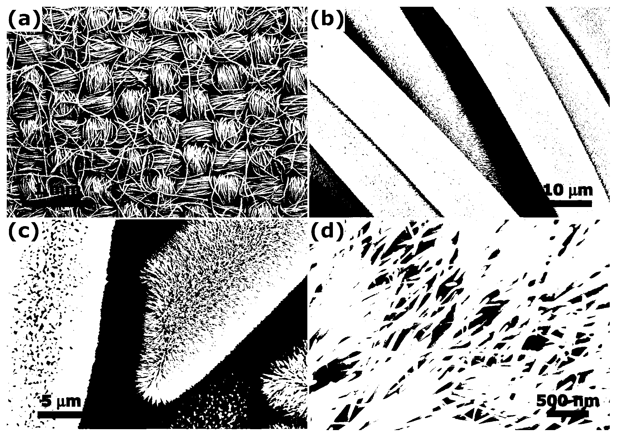 Nano-silver antibacterial fabric and preparation method thereof