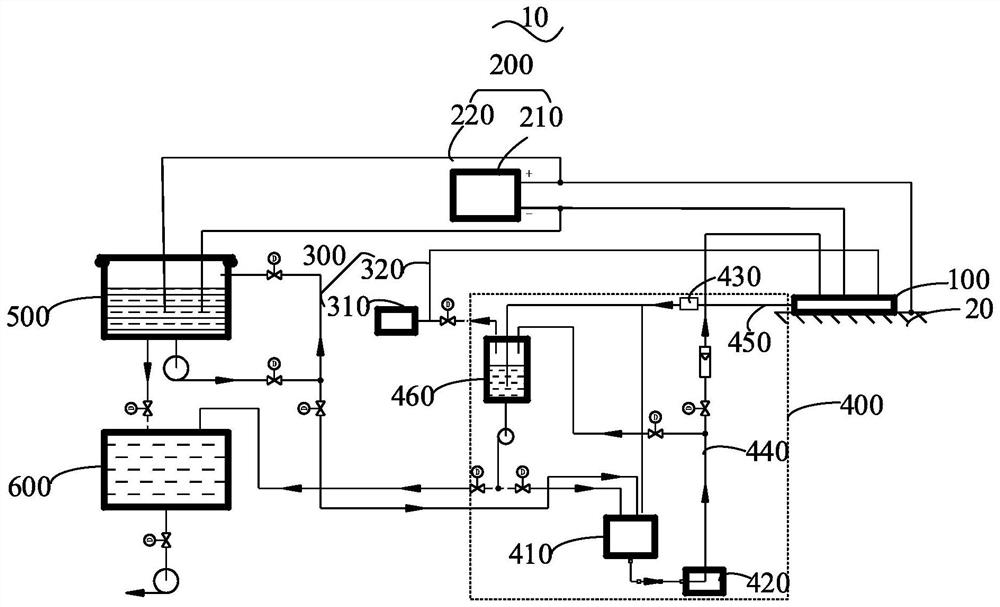 Decontamination system and decontamination method