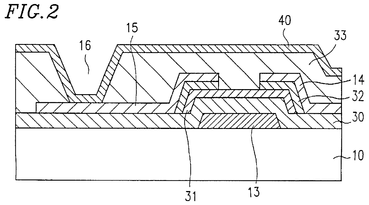 Active matrix display device having defect repair extension line beneath each pixel