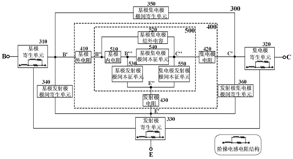 Transistor small signal equivalent circuit model