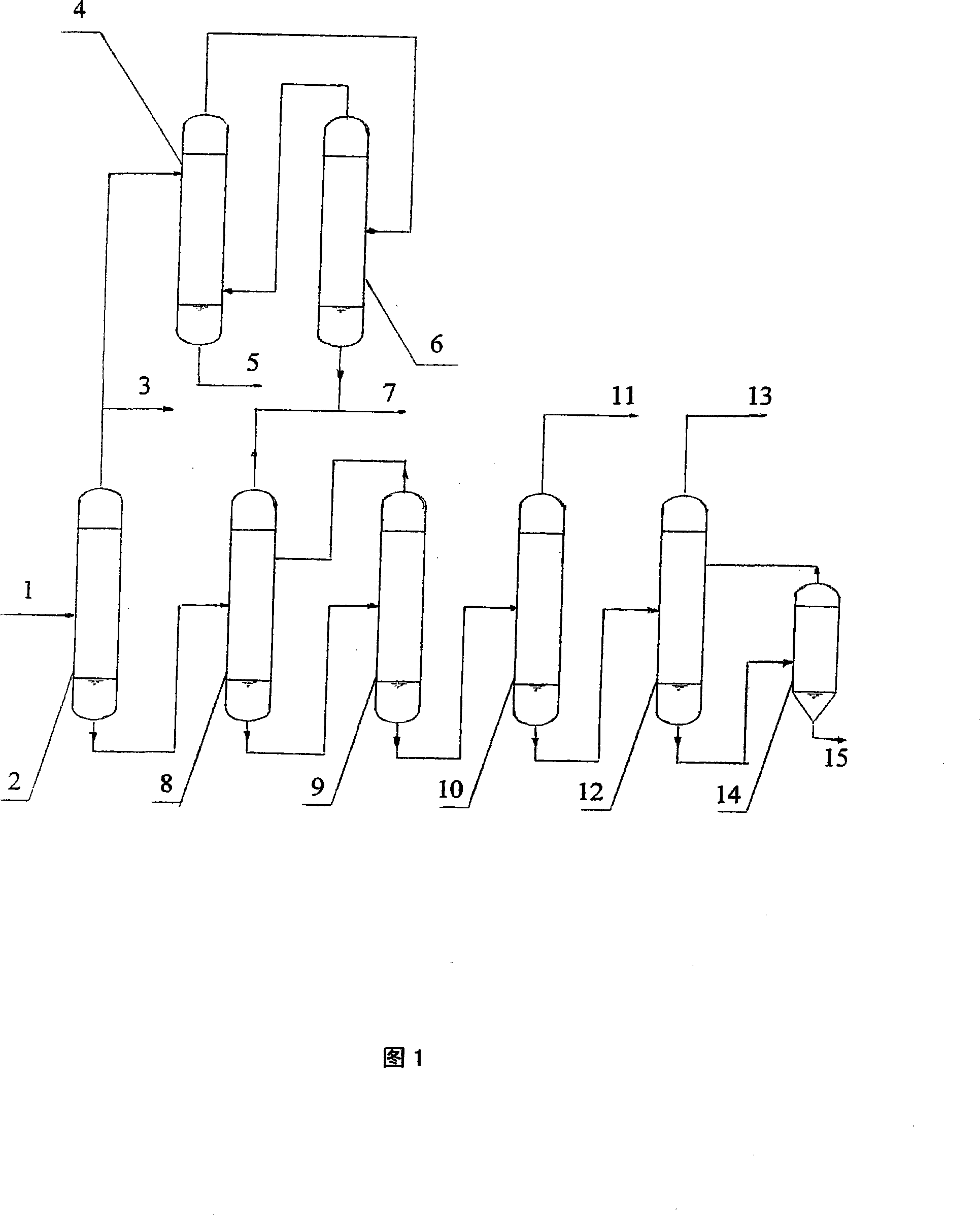 Method for separating catechol/hydroquinone from phenol hydroxylation reaction solution