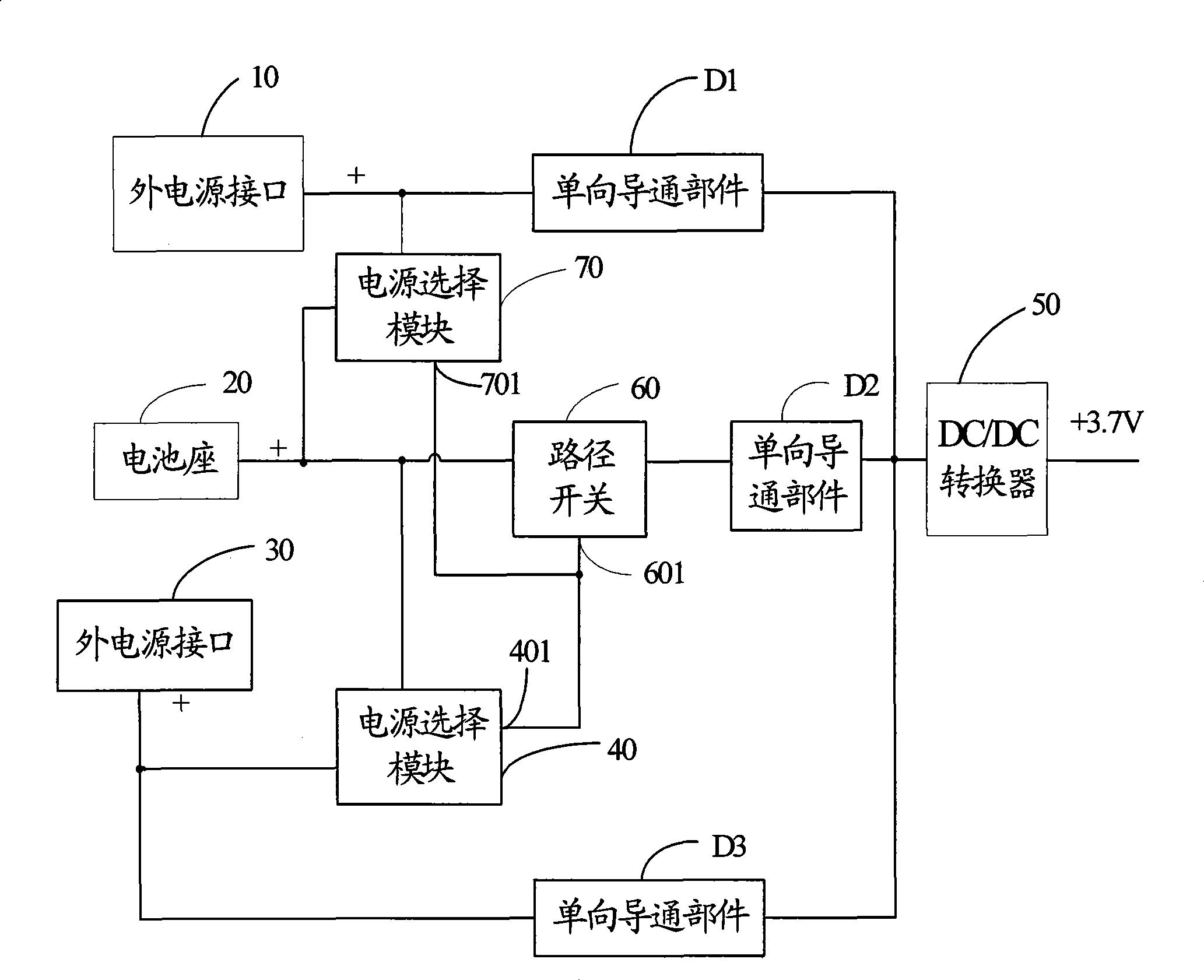 Electronic apparatus capable of automatically choosing power supply source