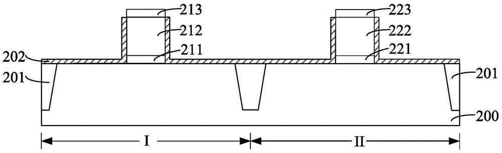 Formation method of semiconductor device