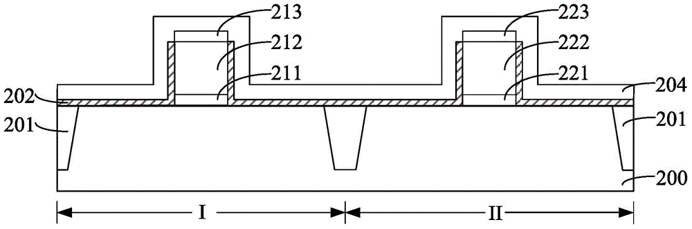 Formation method of semiconductor device