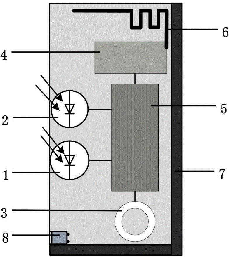 Wearable sunlight detection device