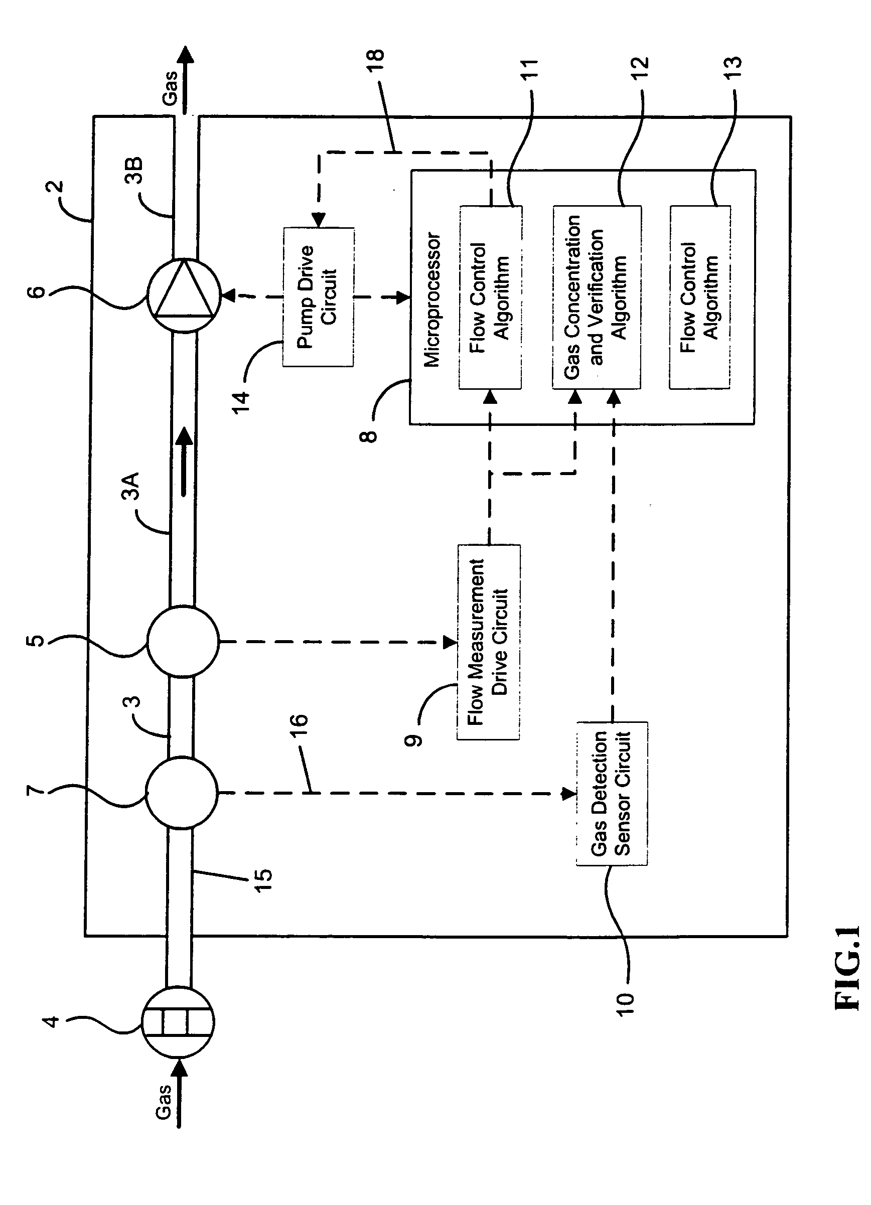 Gas monitor using electrochemical cell and method of operating