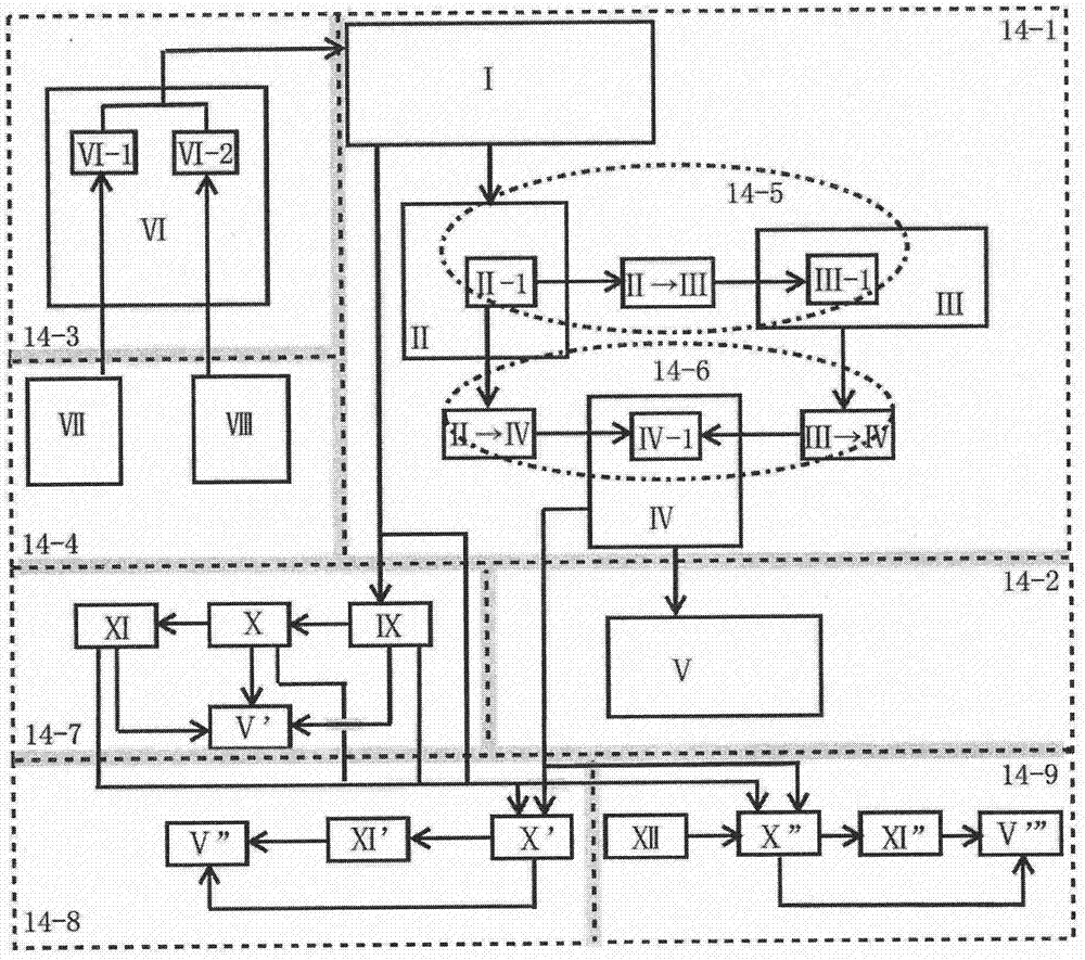 Reclaimed rubber or reclaimed-rubber-doped rubber or rubber-plastic composition product and production method thereof