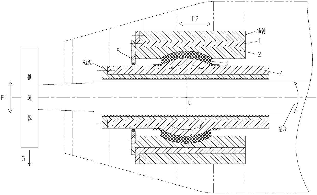 Multifunctional integrated ship stern support device