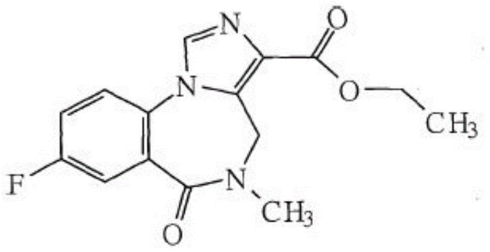 A kind of flumazenil injection and preparation method thereof