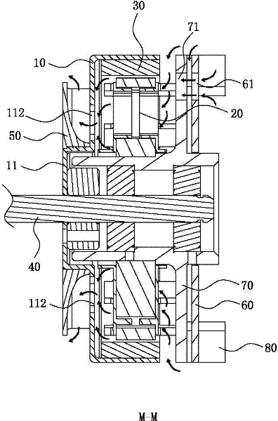 Self-radiating motor