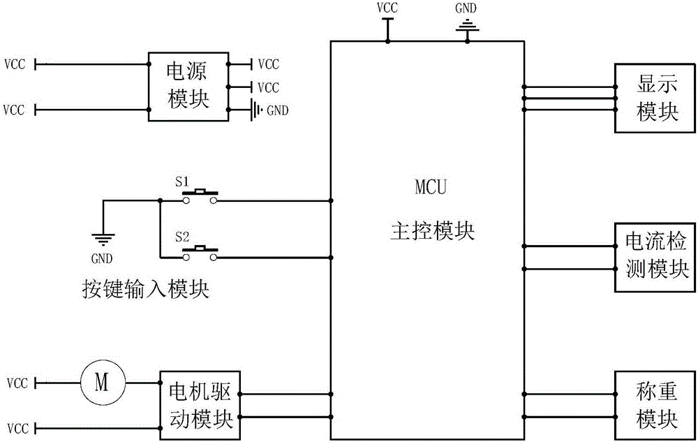 Intelligent and efficient noodle making method of noodle maker, and noodle maker