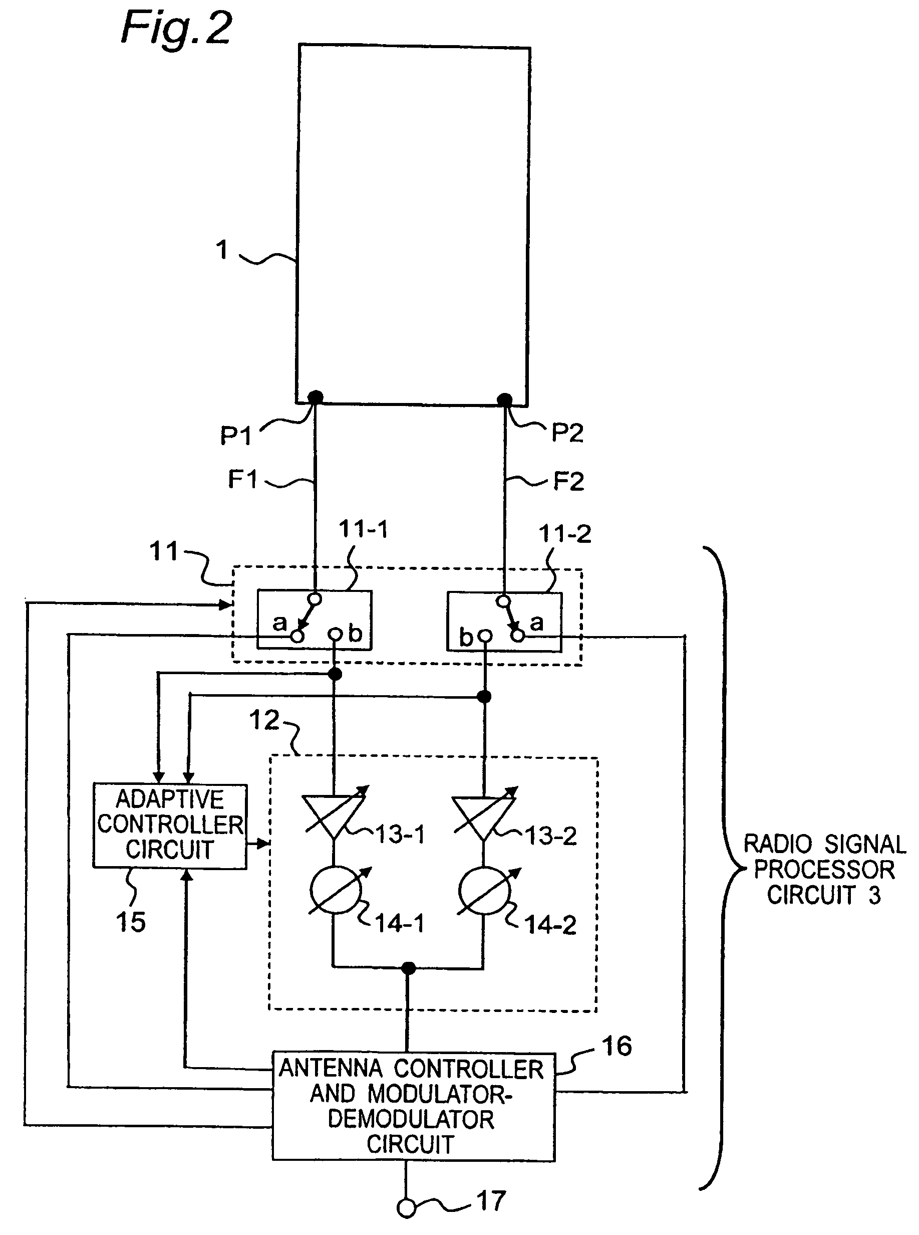 Antenna apparatus provided with antenna element excited through multiple feeding points