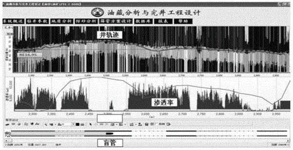 Segmented oil-stabilizing water-controlling method and device