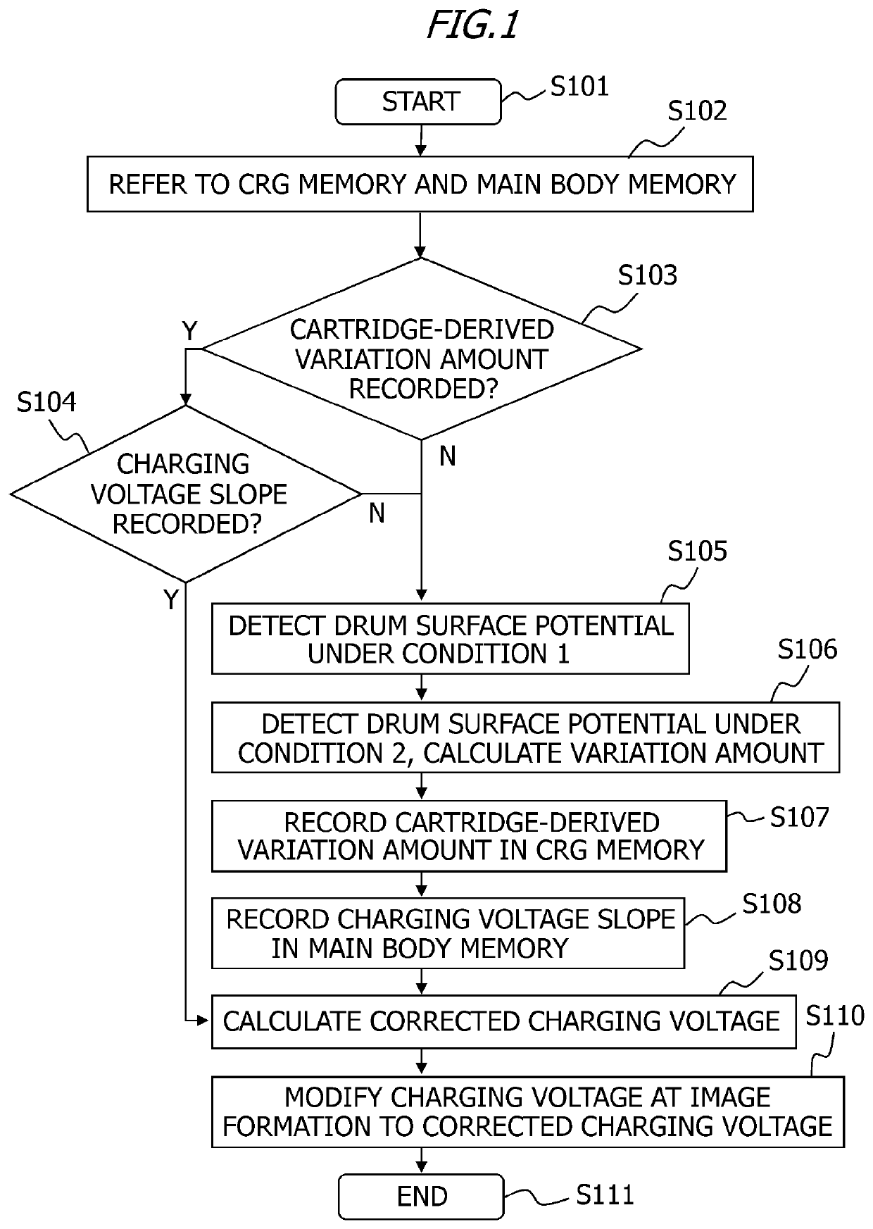 Image forming apparatus