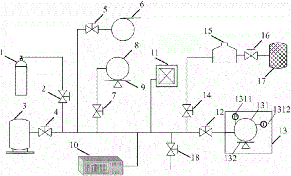 Device and method for testing PVT properties of high-purity xenon gas in a closed container