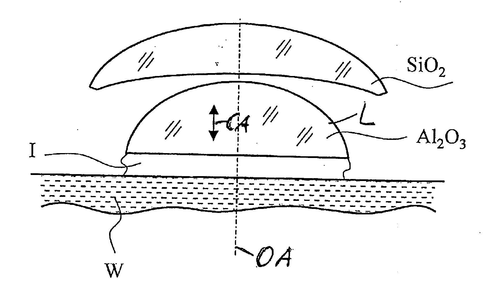 Microlithography projection objective and projection exposure apparatus