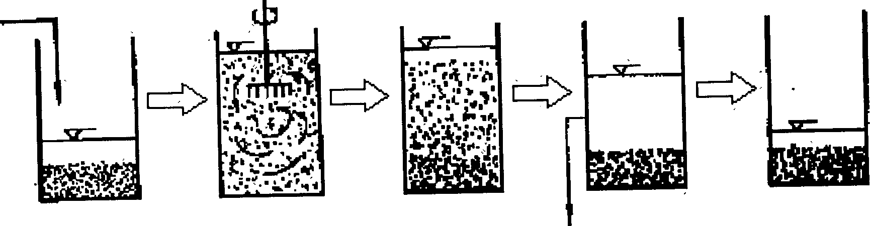 Process and apparatus for wastewater by batched membrane-bioreactor