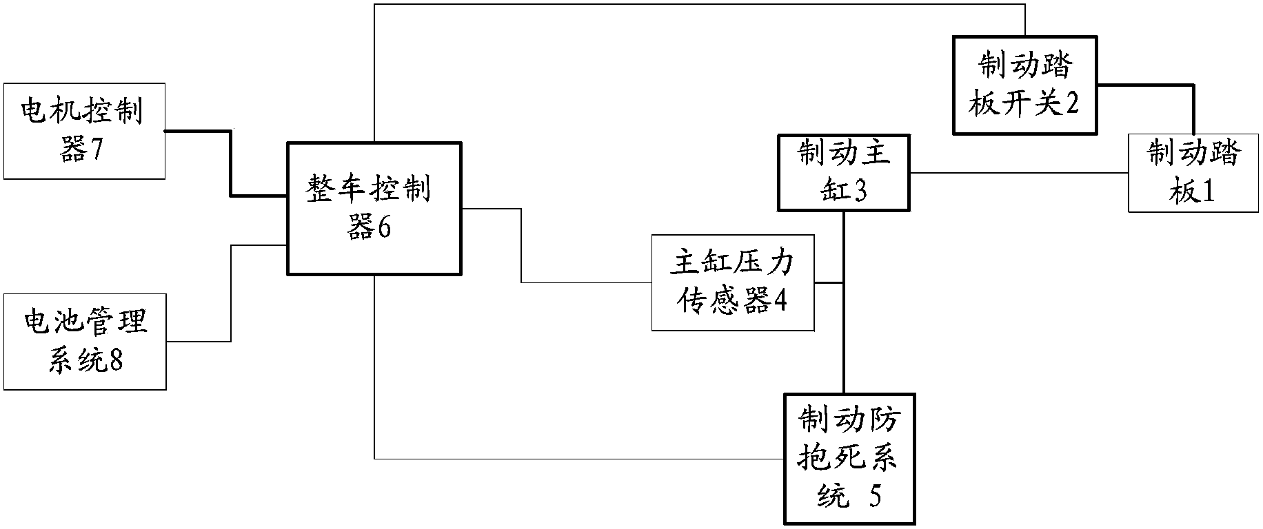 Parallel-type braking energy recovery system and control method thereof