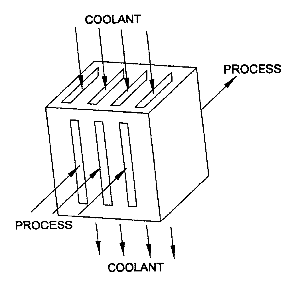 Protected alloy surfaces in microchannel apparatus and catalysts, alumina supported catalysts, catalyst intermediates, and methods of forming catalysts and microchannel apparatus