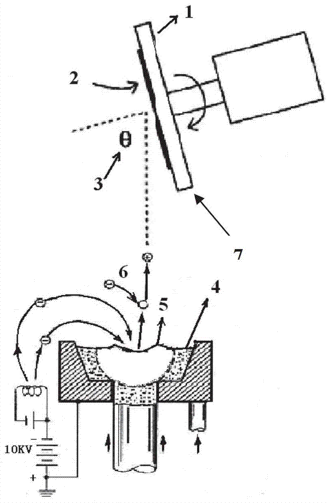 Method for preparing broken-line type inclined silver nanorod array surface enhanced Raman substrate