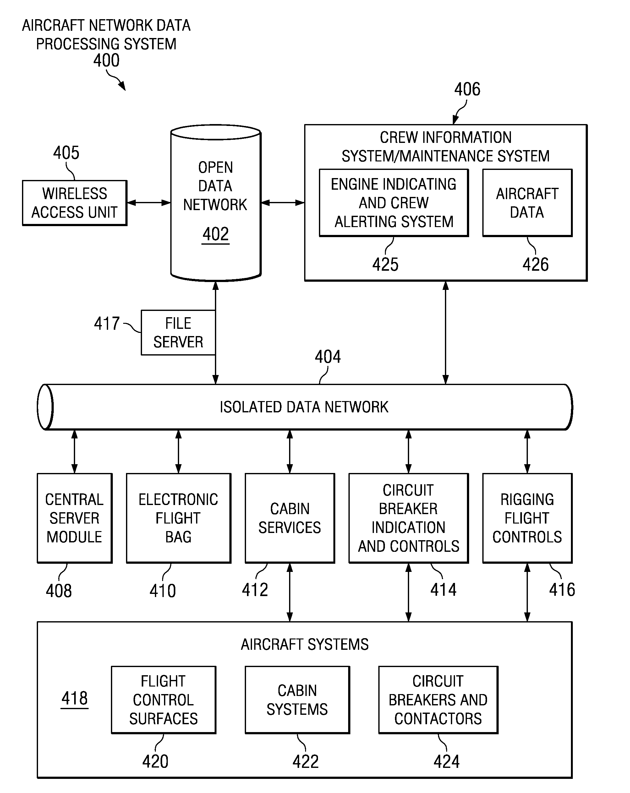 Aircraft maintenance laptop