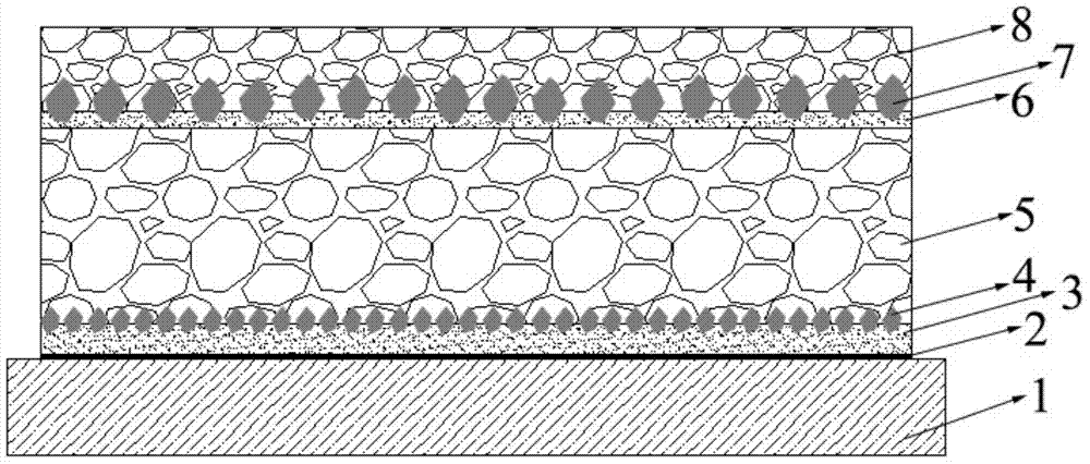 Long-life pavement structure for steel bridge deck and pavement method of pavement structure