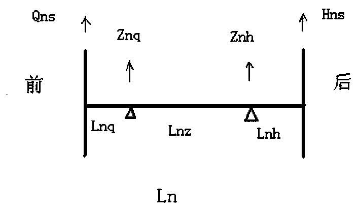 A Calculation Method of Shafting Center of Steam Turbine