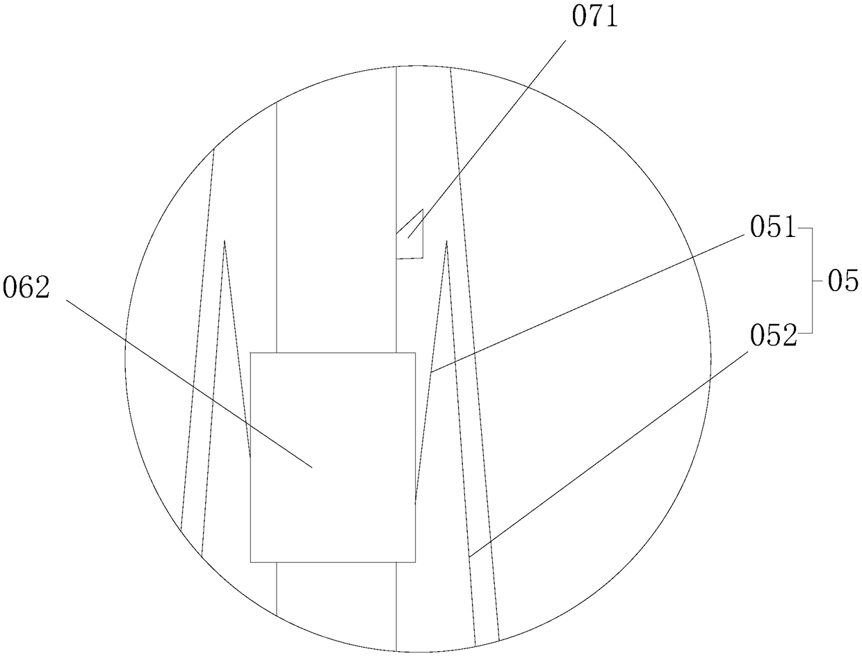 resizable umbrella