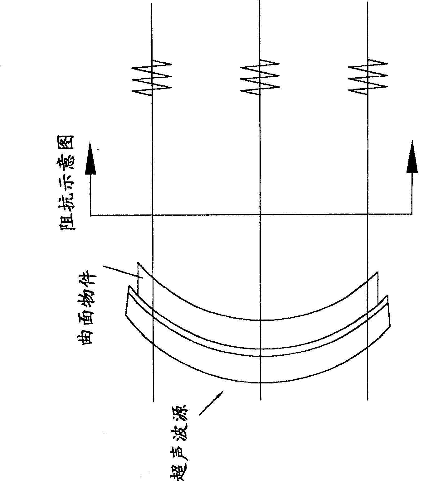 Minisize ultrasonic transducer with flexible base plate