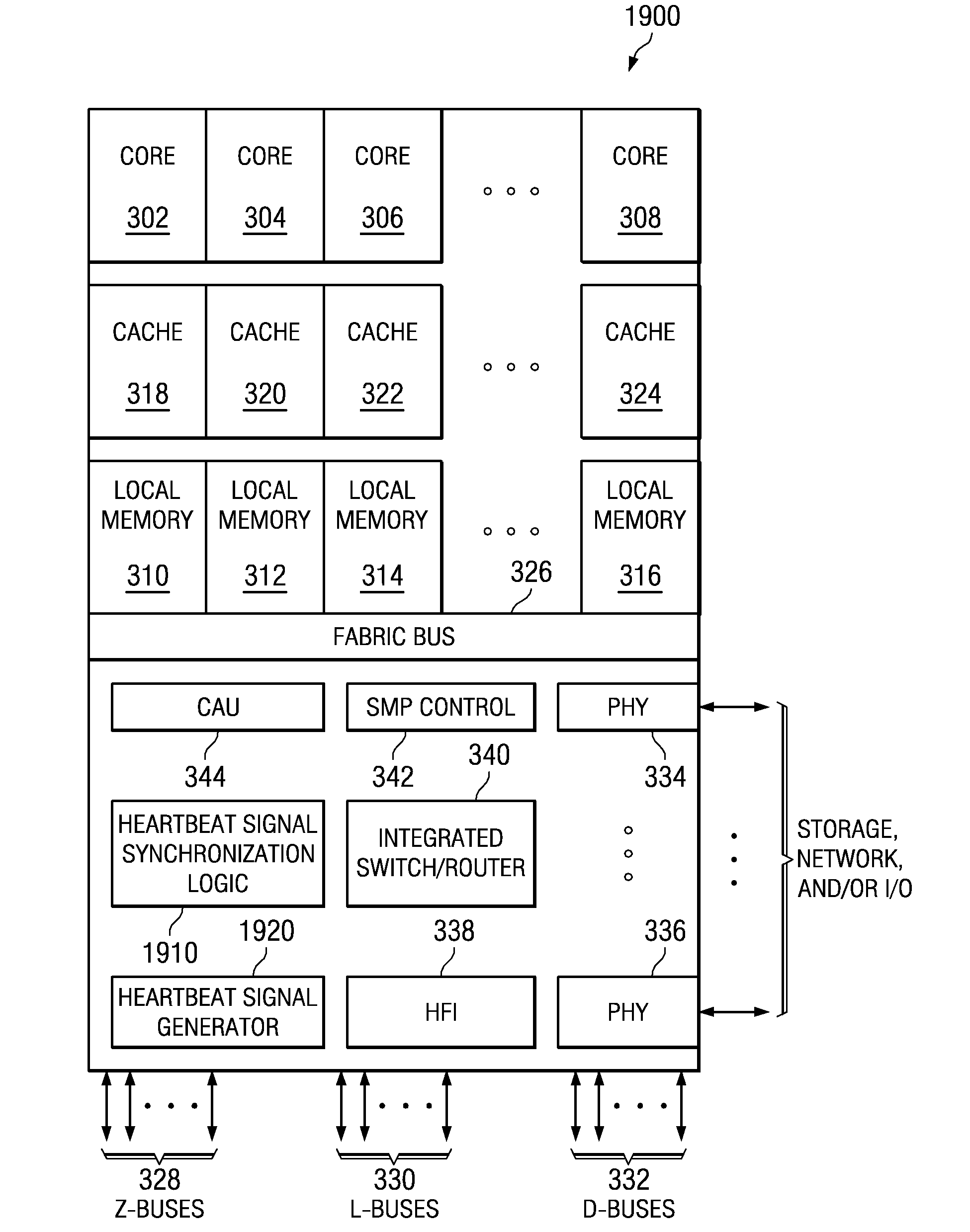 Method for Providing a Cluster-Wide System Clock in a Multi-Tiered Full-Graph Interconnect Architecture