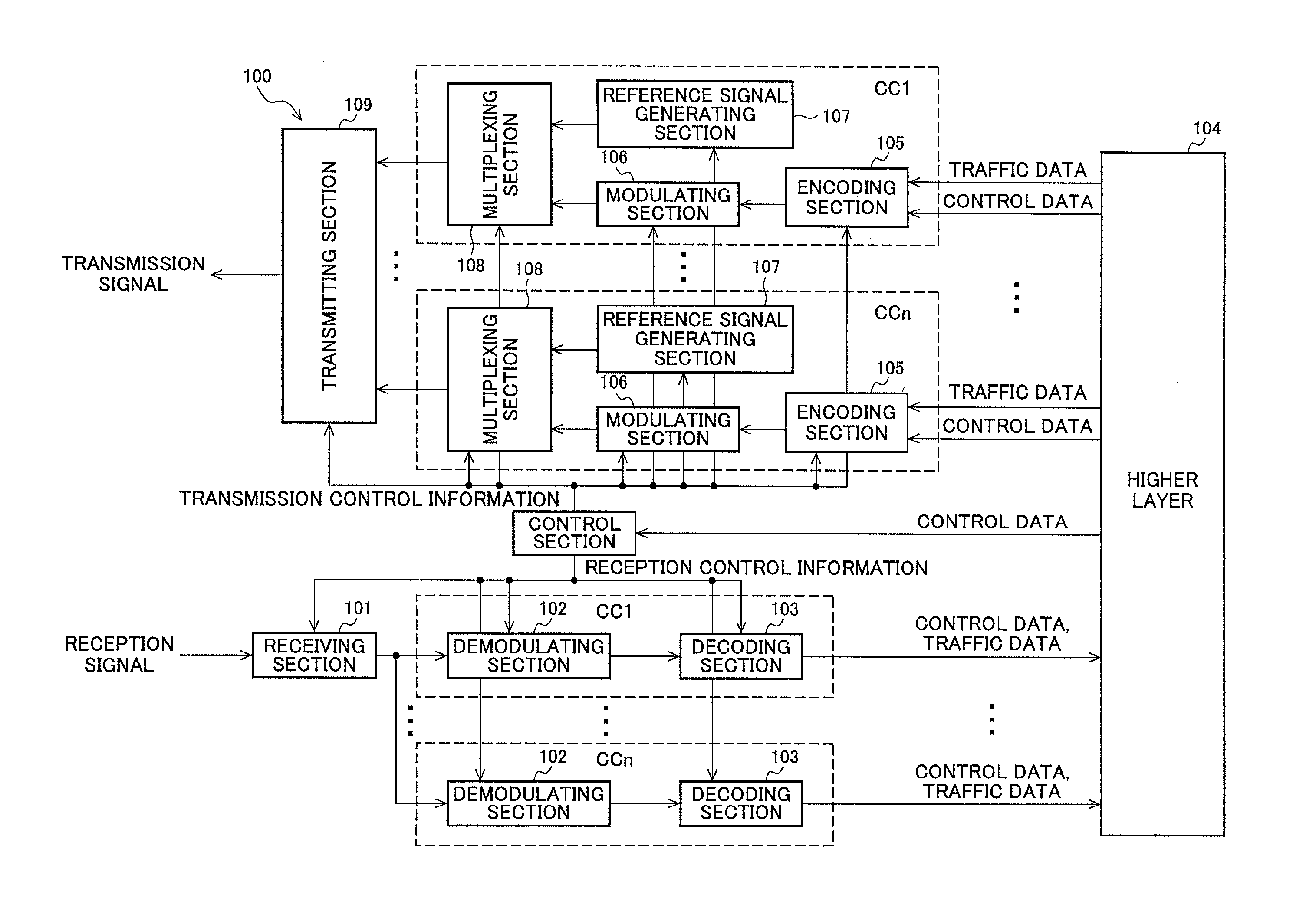 Mobile station apparatus, base station apparatus, and radio link synchronization determining method