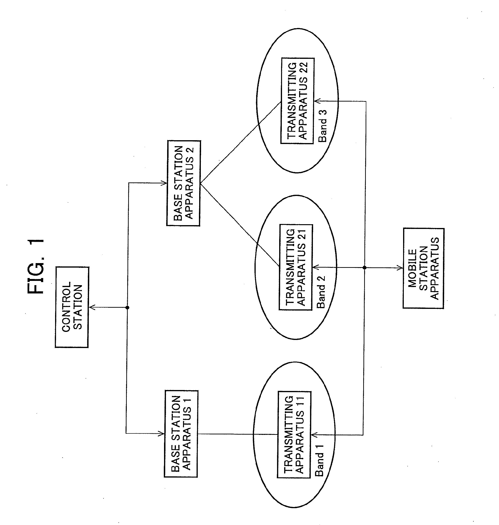 Mobile station apparatus, base station apparatus, and radio link synchronization determining method