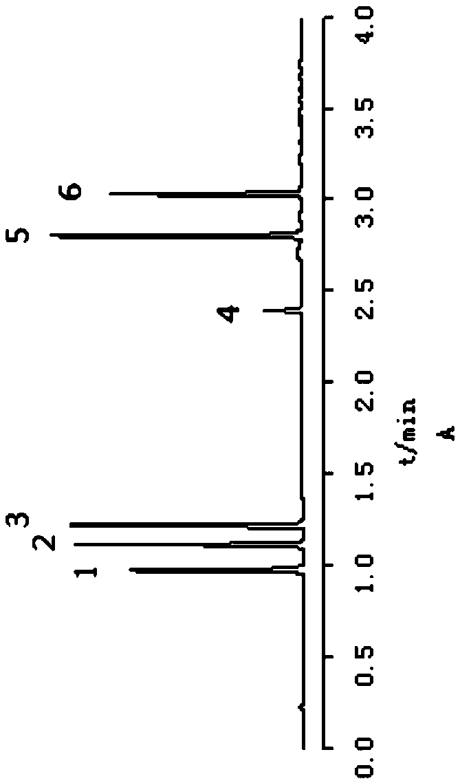 Content determination method for orifice-freeing rhinitis tablet